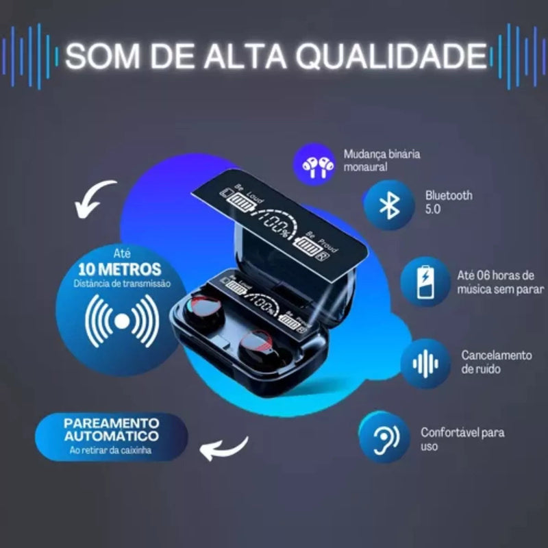 Fone de Ouvido Bluetooth F9 TWS Fone de Ouvido Bluetooth F9 TWS Importe Go 